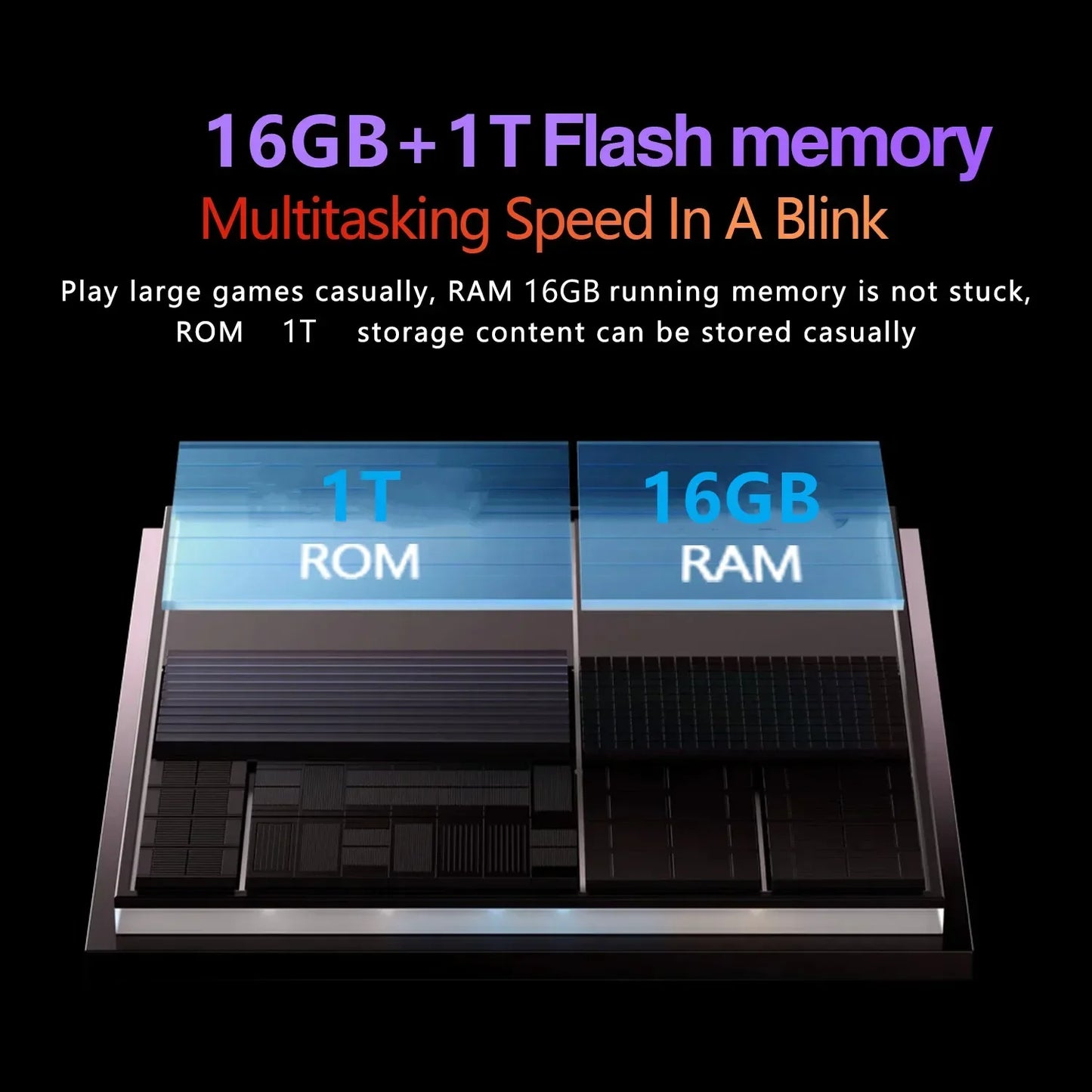 2025 Original nouveau S10 Pro tablette 10.36 pouces Android 13 Snapdragon 8gen2 mondial 16GB + 1024GB 20000mah 5G double SIM WIFI HD