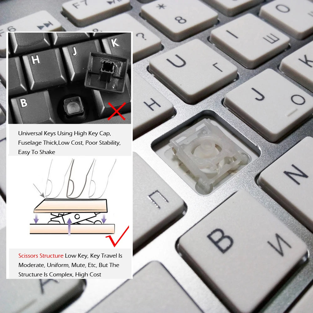 Clavier et souris sans fil ultra-mince Chlor102 prédire, à faible bruit, pour Mac Pc P1 XP/7/10 TV Box