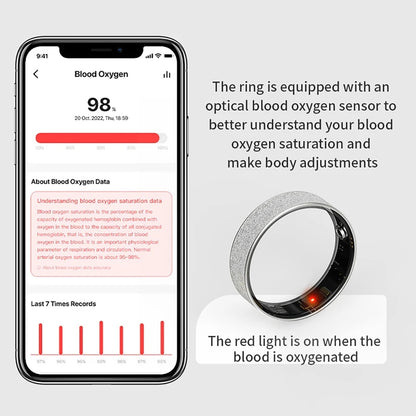 Anneau intelligent Simple, fréquence cardiaque, oxygène dans le sang, moniteur de santé du sommeil, anneau de Sport, podomètre étanche IP68, contrôle des gestes à distance, Photo