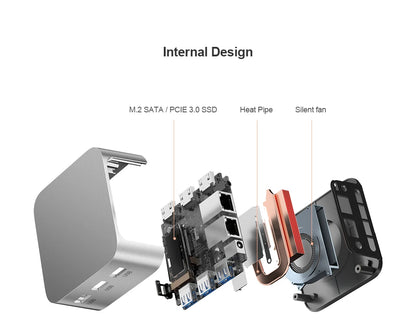 Chatreey T8 Mini PC Intel Celeron Quad Core N200/N100/N150 ordinateur de poche 3xHD 2.0 2xGigabit Ethernet Windows 11 Wifi5