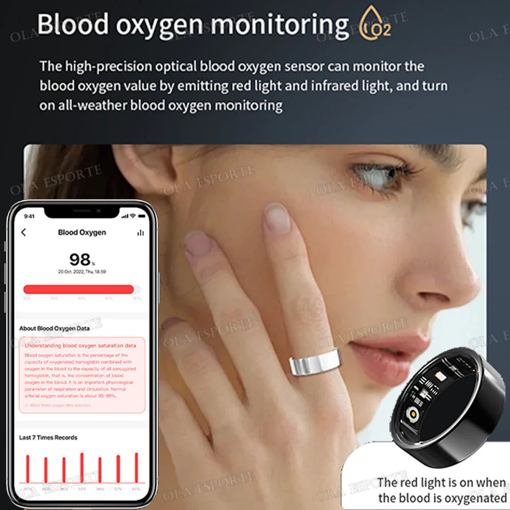2025 nouveau anneau intelligent hommes femmes caméra contrôle fréquence cardiaque sang oxygène moniteur Smartring IP68 et 5ATM étanche Multi-sports Modes