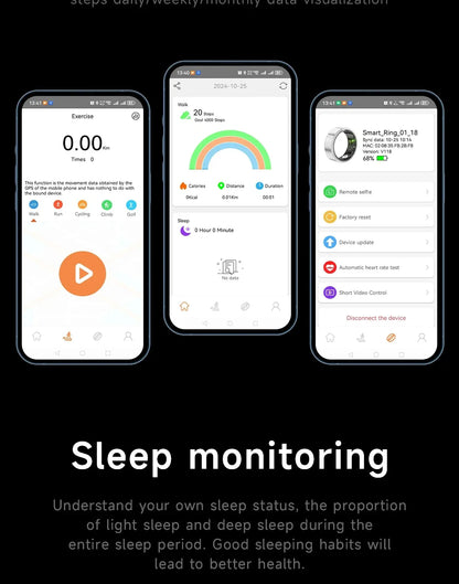 Nouveau SR08 anneau intelligent écran d'affichage LED fréquence cardiaque sommeil Modes de sport surveillance de la santé hommes femmes anneau de sport en acier inoxydable
