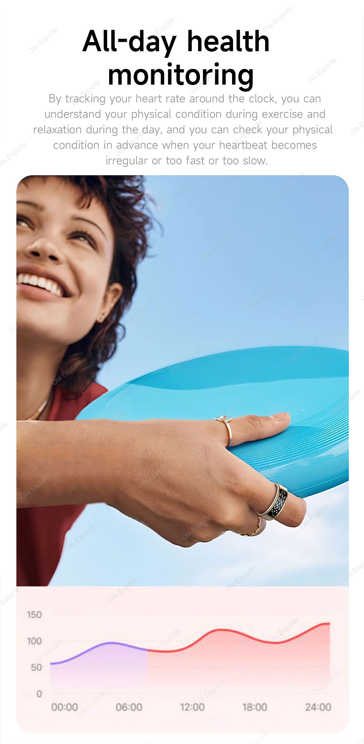 Bague intelligente 2025 avec écran d'affichage et tactile, chargement sans fil, gestionnaire de santé, étanche 5 ATM pour hommes et femmes, bagues R12 R11