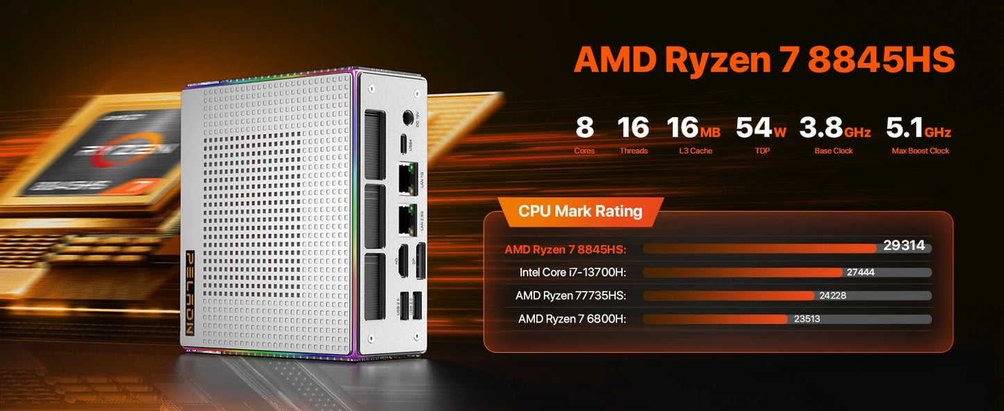 PELADN HO4 Mini PC de jeu AMD Ryzen 7 8845HS 32 Go DDR5 5600 MHz 1 To PCIe4.0 SSD, AMD Radeon 780 M avec double LAN RJ45, WiFi6 BT5.2