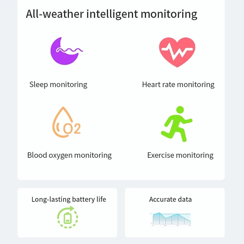 Anneau intelligent Simple, fréquence cardiaque, oxygène dans le sang, moniteur de santé du sommeil, anneau de Sport, podomètre étanche IP68, contrôle des gestes à distance, Photo