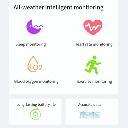 Anneau intelligent Simple, fréquence cardiaque, oxygène dans le sang, moniteur de santé du sommeil, anneau de Sport, podomètre étanche IP68, contrôle des gestes à distance, Photo