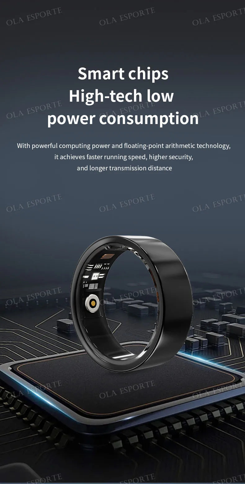 2025 nouveau anneau intelligent hommes femmes caméra contrôle fréquence cardiaque sang oxygène moniteur Smartring IP68 et 5ATM étanche Multi-sports Modes