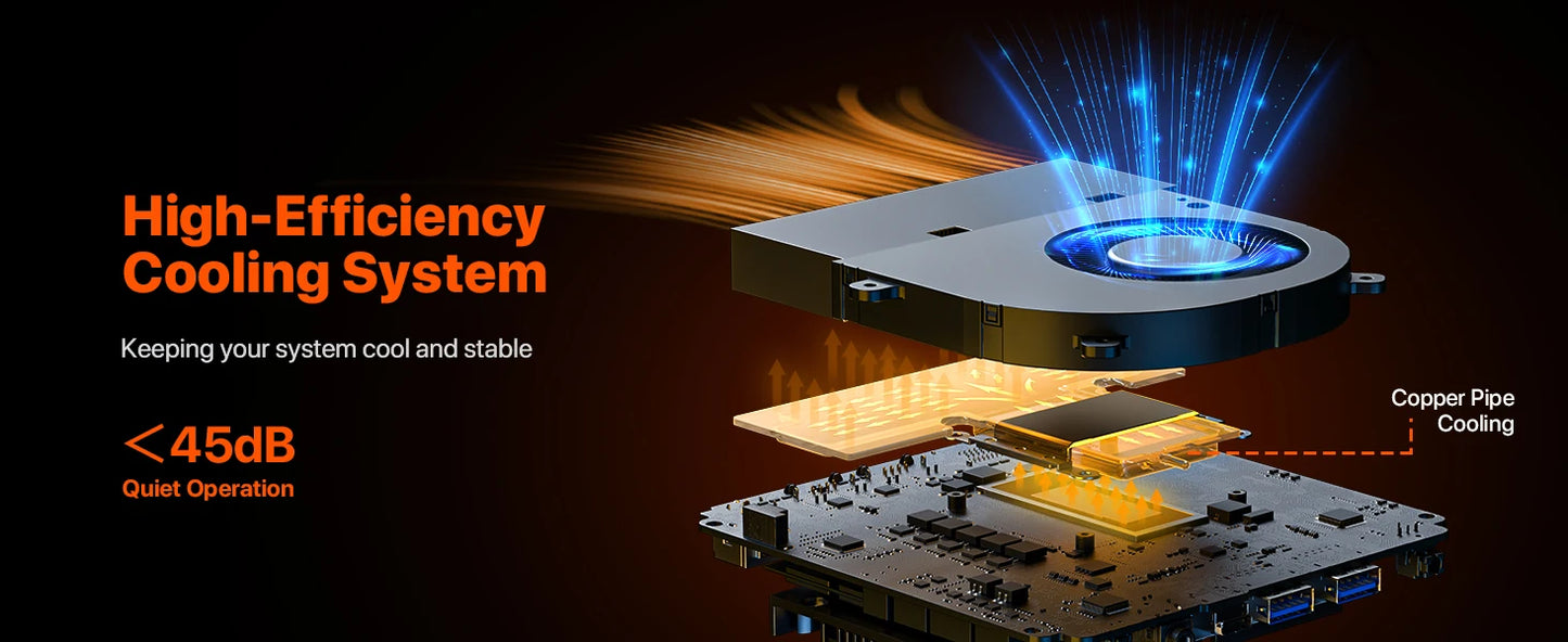 PELADN HO4 Mini PC de jeu AMD Ryzen 7 8845HS 32 Go DDR5 5600 MHz 1 To PCIe4.0 SSD, AMD Radeon 780 M avec double LAN RJ45, WiFi6 BT5.2