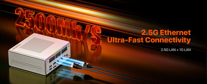 PELADN HO4 Mini PC de jeu AMD Ryzen 7 8845HS 32 Go DDR5 5600 MHz 1 To PCIe4.0 SSD, AMD Radeon 780 M avec double LAN RJ45, WiFi6 BT5.2