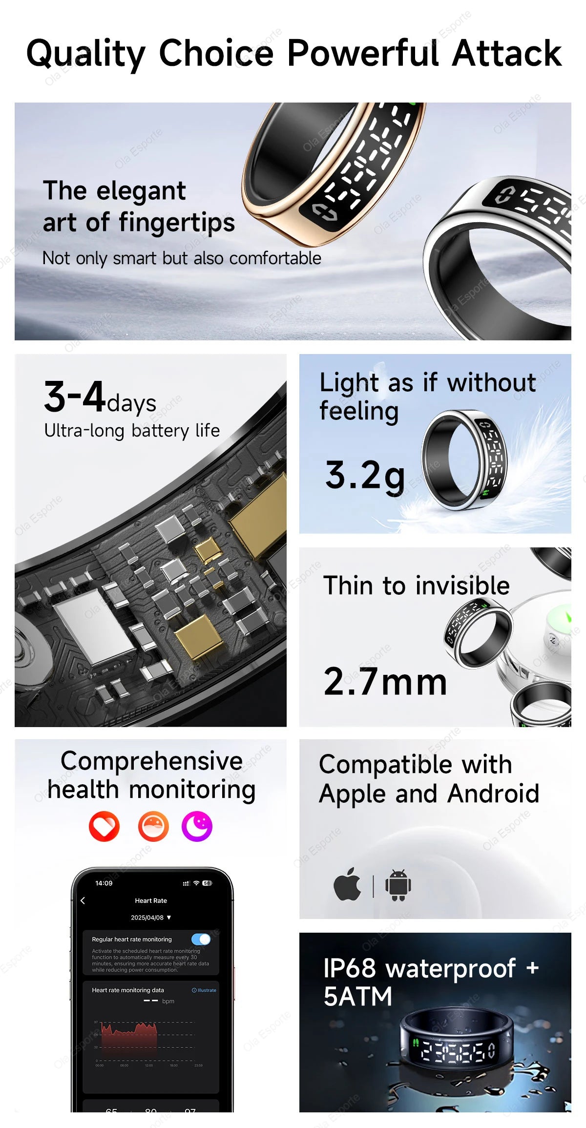 Bague intelligente 2025 avec écran d'affichage et tactile, chargement sans fil, gestionnaire de santé, étanche 5 ATM pour hommes et femmes, bagues R12 R11