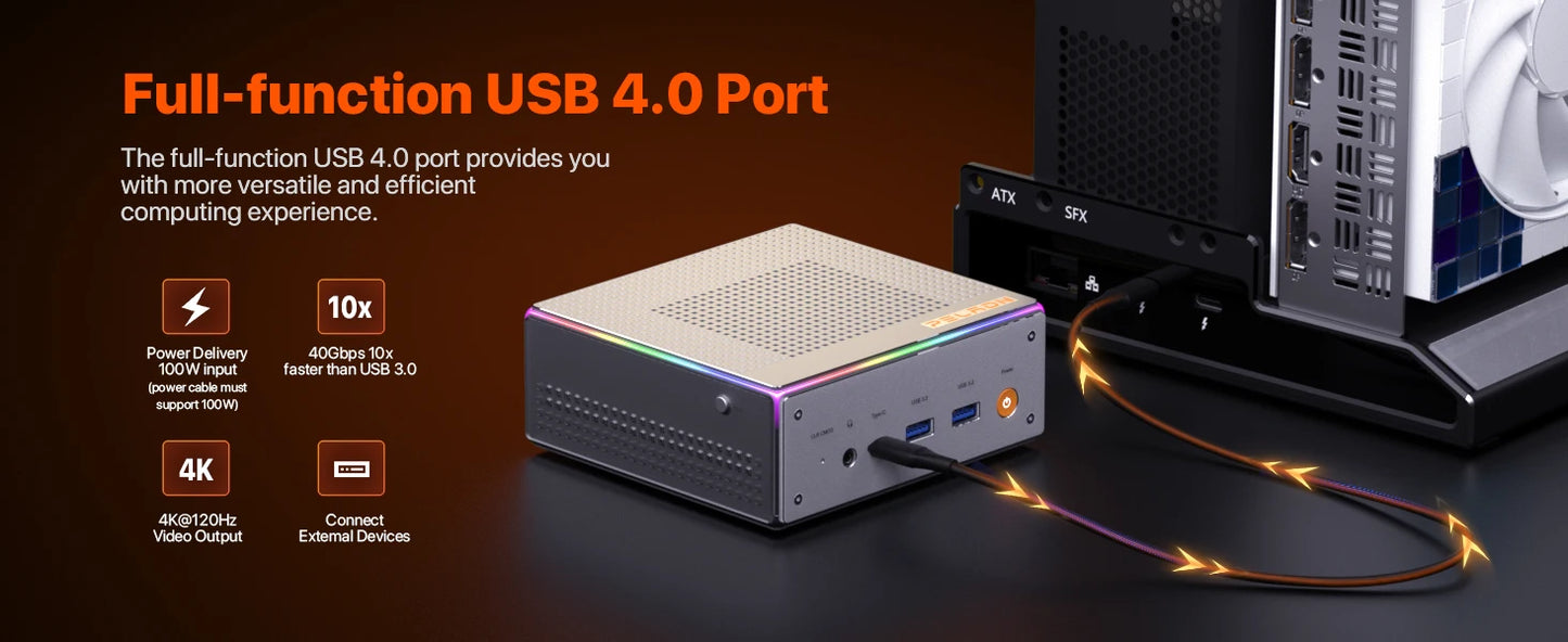 PELADN HO4 Mini PC de jeu AMD Ryzen 7 8845HS 32 Go DDR5 5600 MHz 1 To PCIe4.0 SSD, AMD Radeon 780 M avec double LAN RJ45, WiFi6 BT5.2