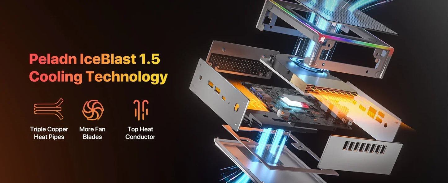 Vendre comme des petits pains chauds Mini PC, AMD Ryzen 9 7940HS (8C/16T, jusqu'à 5,1 GHz) Radeon 780M 32 Go DDR5 5600 Mhz RAM, SSD 1 To, 4K HD, BT5.2,