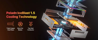 Vendre comme des petits pains chauds Mini PC, AMD Ryzen 9 7940HS (8C/16T, jusqu'à 5,1 GHz) Radeon 780M 32 Go DDR5 5600 Mhz RAM, SSD 1 To, 4K HD, BT5.2,