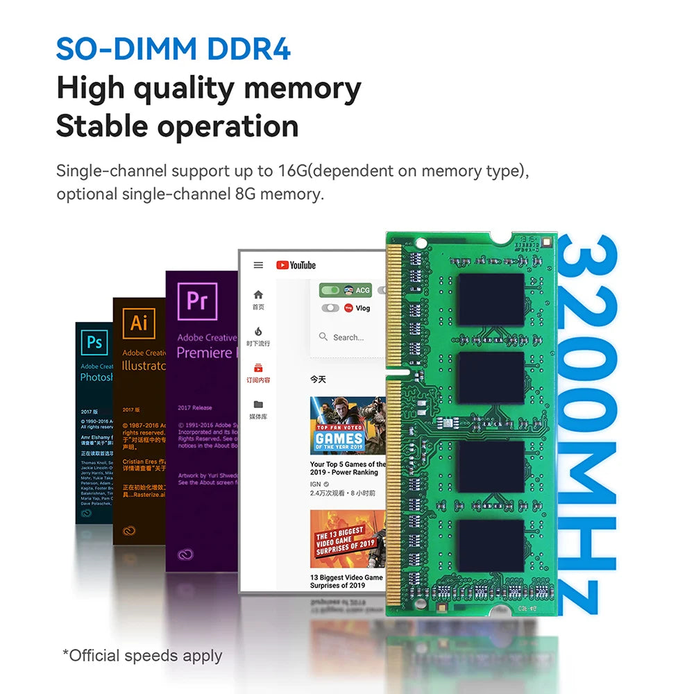 Beelink Mini S13 Intel Twin Lake N150 S12 Pro N100 16G 500G Windows 11 Mini S 11th N5095 DDR4 8GB 128GB ordinateur de bureau N95