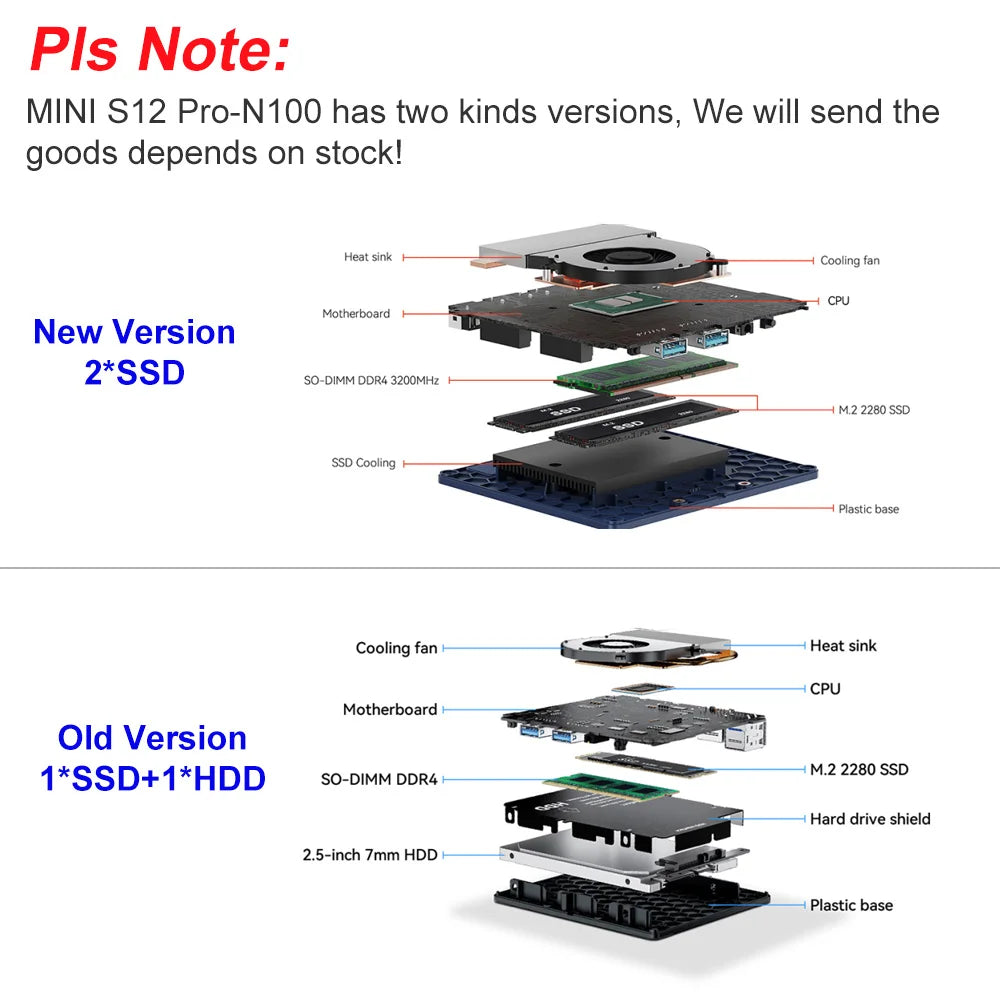 Beelink Mini S13 Intel Twin Lake N150 S12 Pro N100 16G 500G Windows 11 Mini S 11th N5095 DDR4 8GB 128GB ordinateur de bureau N95