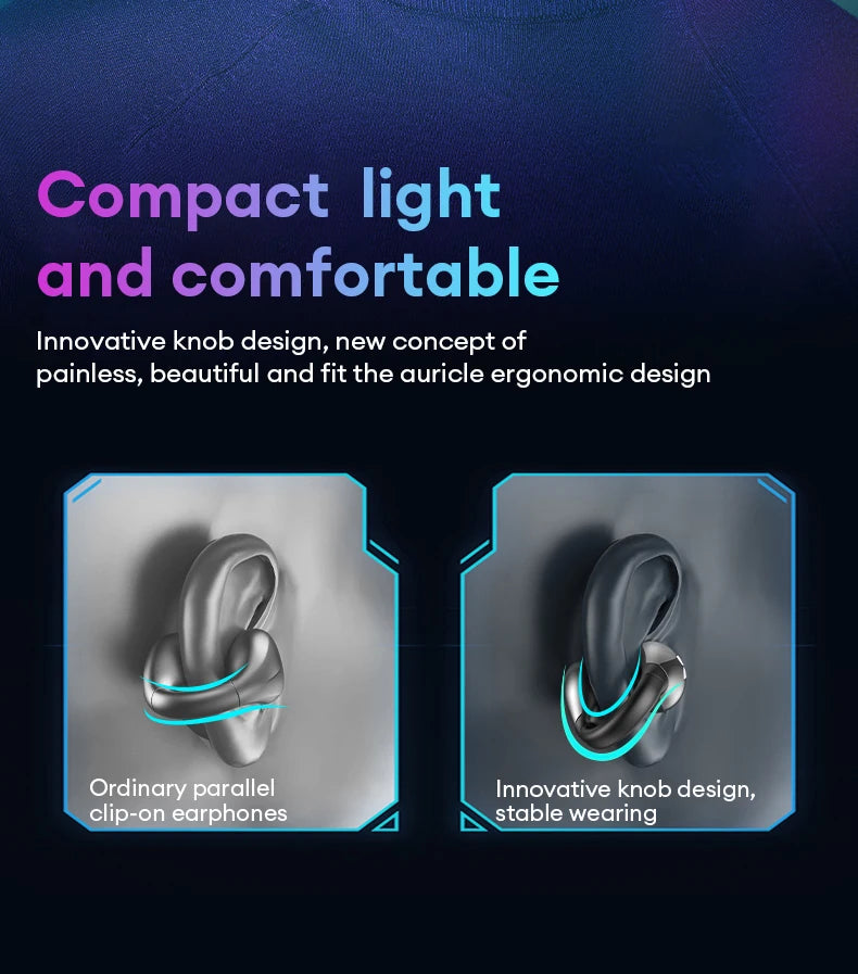 Écouteurs sans fil d'origine MH22185 IPX5 étanche Anti-transpiration oreille-clip Bluetooth casque faible latence Sport HiFi musique écouteurs
