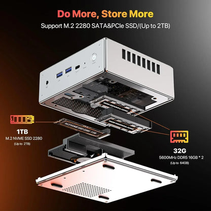 Vendre comme des petits pains chauds Mini PC, AMD Ryzen 9 7940HS (8C/16T, jusqu'à 5,1 GHz) Radeon 780M 32 Go DDR5 5600 Mhz RAM, SSD 1 To, 4K HD, BT5.2,