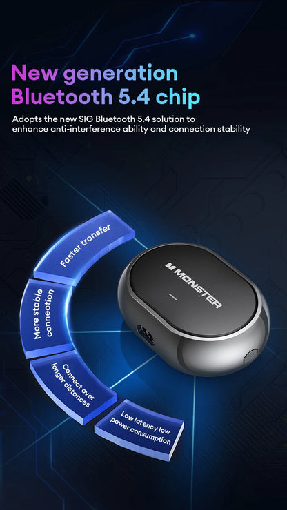 Écouteurs sans fil d'origine MH22185 IPX5 étanche Anti-transpiration oreille-clip Bluetooth casque faible latence Sport HiFi musique écouteurs