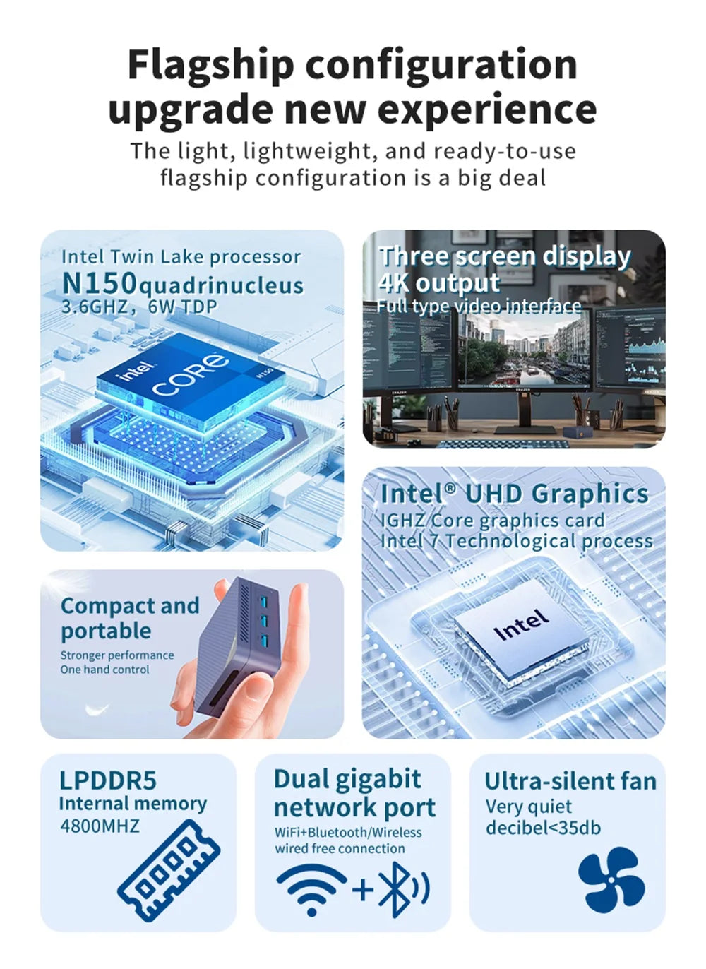 MLLSE G2 Pro Mini PC, processeur Intel Twin Lake N150, LPDDR5, 12 Go de RAM, 512 Go de SSD, Wi-Fi 5, BT5.0, Windows 11