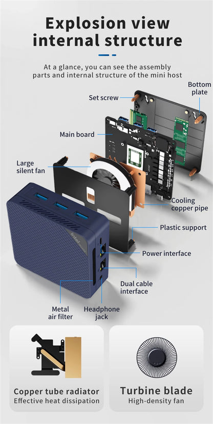 MLLSE G2 Pro Mini PC, processeur Intel Twin Lake N150, LPDDR5, 12 Go de RAM, 512 Go de SSD, Wi-Fi 5, BT5.0, Windows 11