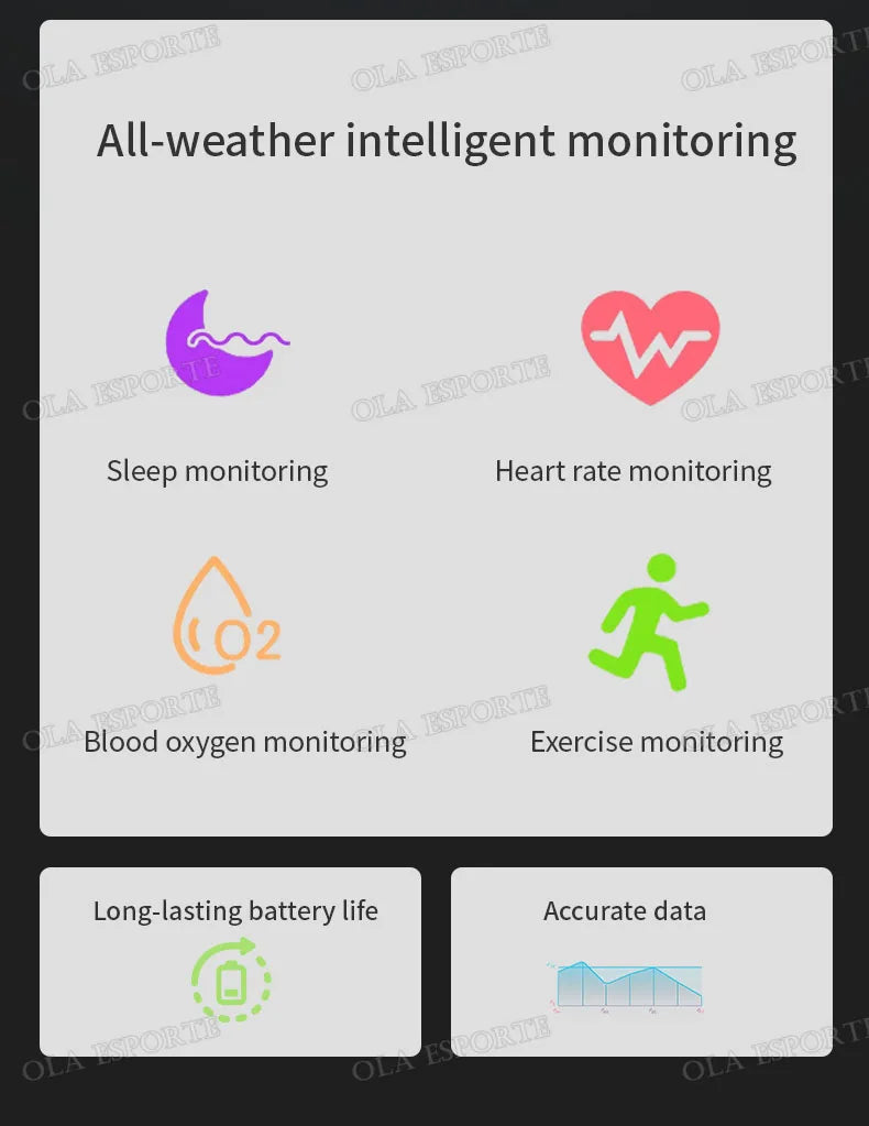 2025 nouveau anneau intelligent hommes femmes caméra contrôle fréquence cardiaque sang oxygène moniteur Smartring IP68 et 5ATM étanche Multi-sports Modes