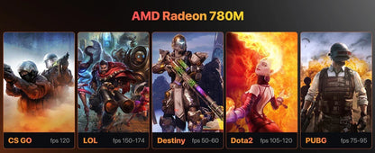 Vendre comme des petits pains chauds Mini PC, AMD Ryzen 9 7940HS (8C/16T, jusqu'à 5,1 GHz) Radeon 780M 32 Go DDR5 5600 Mhz RAM, SSD 1 To, 4K HD, BT5.2,