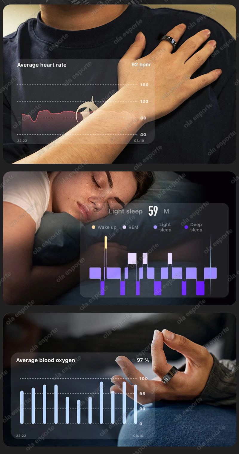 Écran d'affichage LED anneau intelligent pour Xiaomi fréquence cardiaque moniteur d'oxygène sanguin Smartring hommes femmes étanche Multi Modes de sport anneau