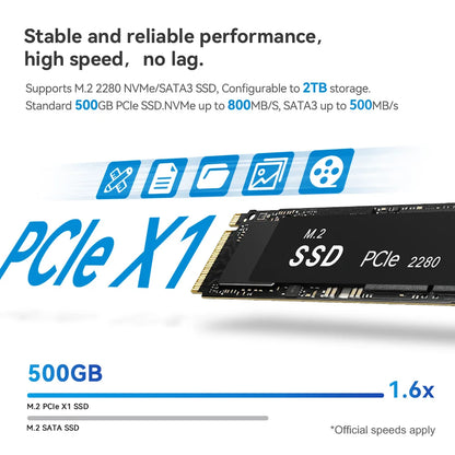 Beelink Mini S13 Intel Twin Lake N150 S12 Pro N100 16G 500G Windows 11 Mini S 11th N5095 DDR4 8GB 128GB ordinateur de bureau N95