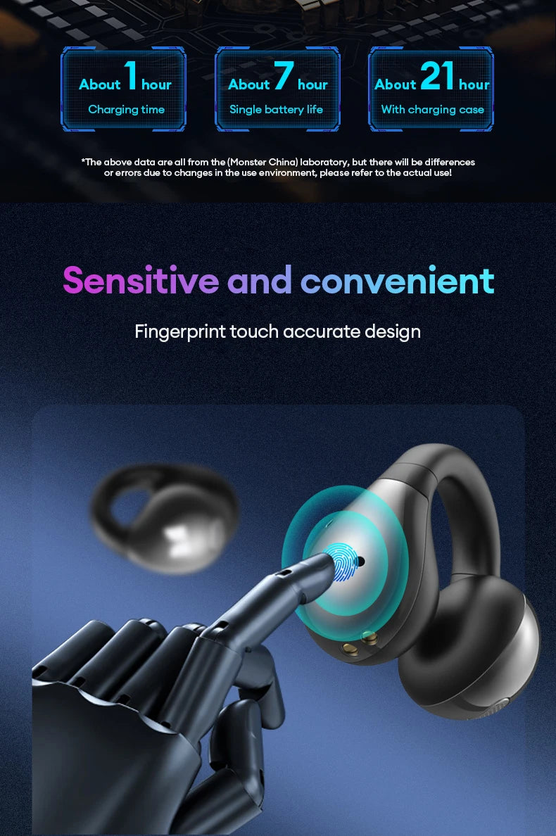 Écouteurs sans fil d'origine MH22185 IPX5 étanche Anti-transpiration oreille-clip Bluetooth casque faible latence Sport HiFi musique écouteurs