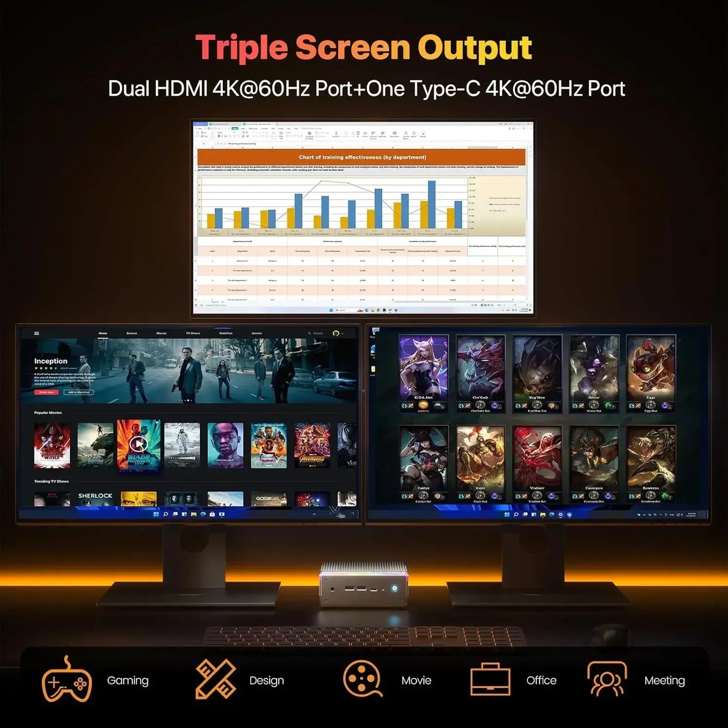 Vendre comme des petits pains chauds Mini PC, AMD Ryzen 9 7940HS (8C/16T, jusqu'à 5,1 GHz) Radeon 780M 32 Go DDR5 5600 Mhz RAM, SSD 1 To, 4K HD, BT5.2,