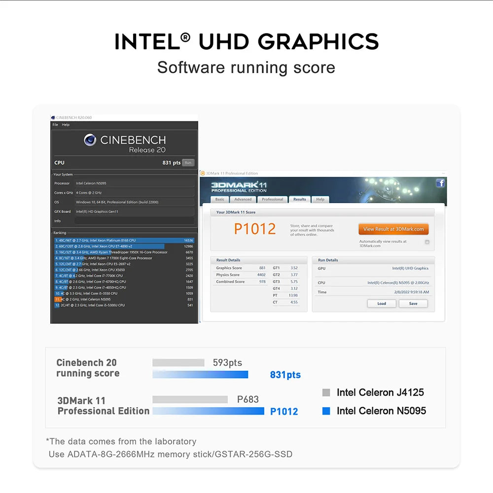 Beelink Mini S13 Intel Twin Lake N150 S12 Pro N100 16G 500G Windows 11 Mini S 11th N5095 DDR4 8GB 128GB ordinateur de bureau N95