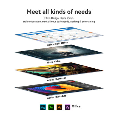 Beelink Mini S13 Intel Twin Lake N150 S12 Pro N100 16G 500G Windows 11 Mini S 11th N5095 DDR4 8GB 128GB ordinateur de bureau N95