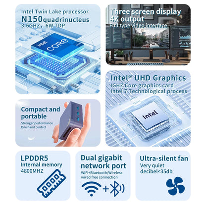 MLLSE G2 Pro Mini PC, processeur Intel Twin Lake N150, LPDDR5, 12 Go de RAM, 512 Go de SSD, Wi-Fi 5, BT5.0, Windows 11