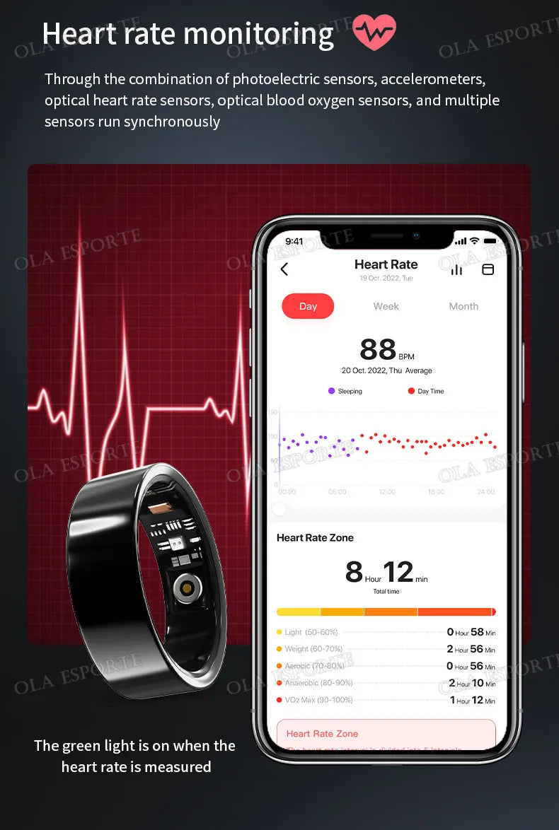 2025 nouveau anneau intelligent hommes femmes caméra contrôle fréquence cardiaque sang oxygène moniteur Smartring IP68 et 5ATM étanche Multi-sports Modes