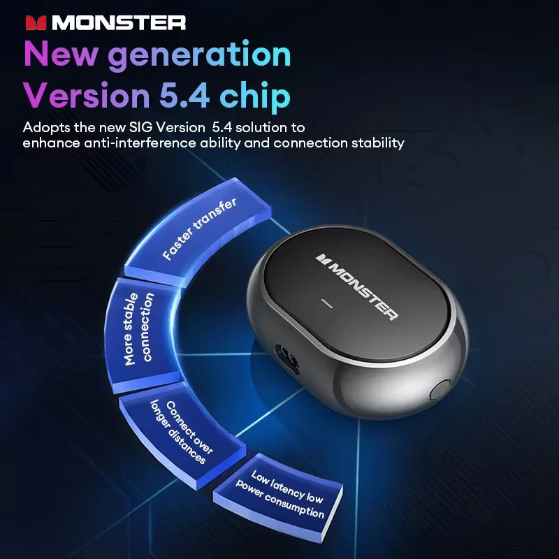 Écouteurs sans fil d'origine MH22185 IPX5 étanche Anti-transpiration oreille-clip Bluetooth casque faible latence Sport HiFi musique écouteurs