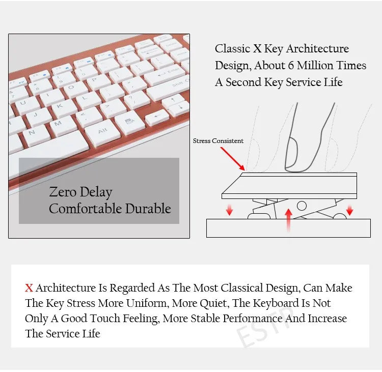 Clavier et souris sans fil ultra-mince Chlor102 prédire, à faible bruit, pour Mac Pc P1 XP/7/10 TV Box