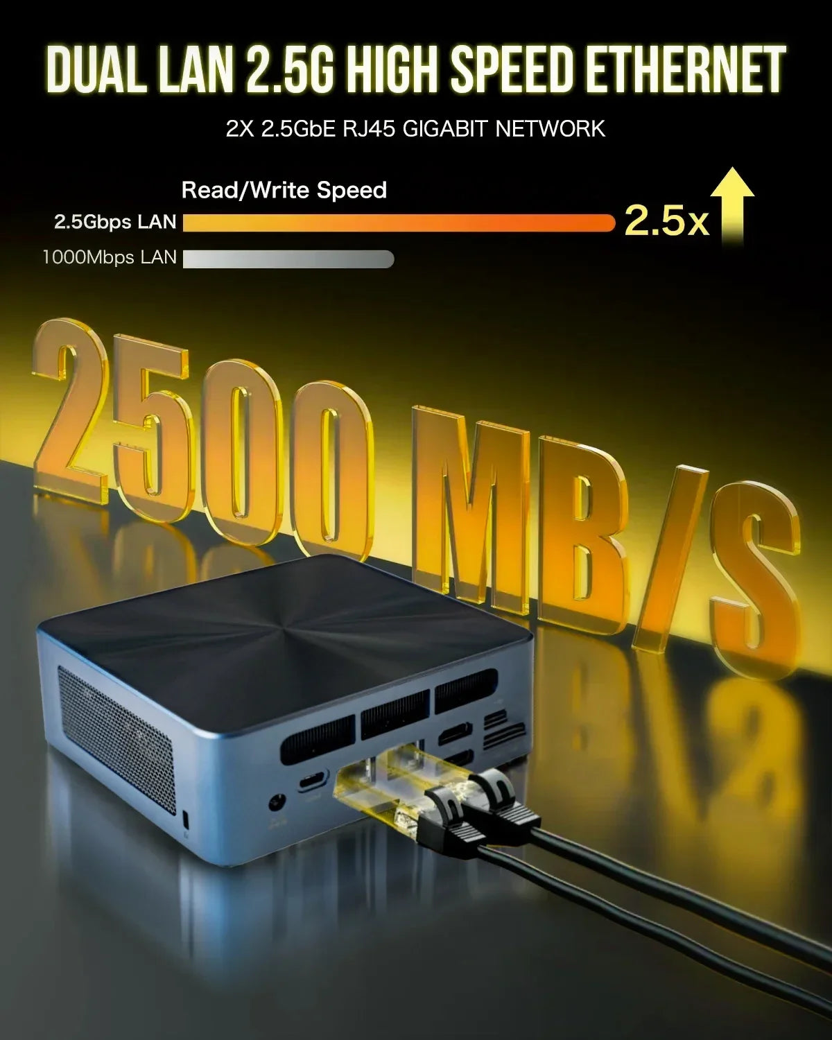 SZBOX S78 Ryzen 7 7840HS/8845HS MINI PC Windows 11 Pro DDR5 5600Mhz PCIe4.0 Nvme SSD WIFI6 BT5.2 Mini ordinateur de joueur