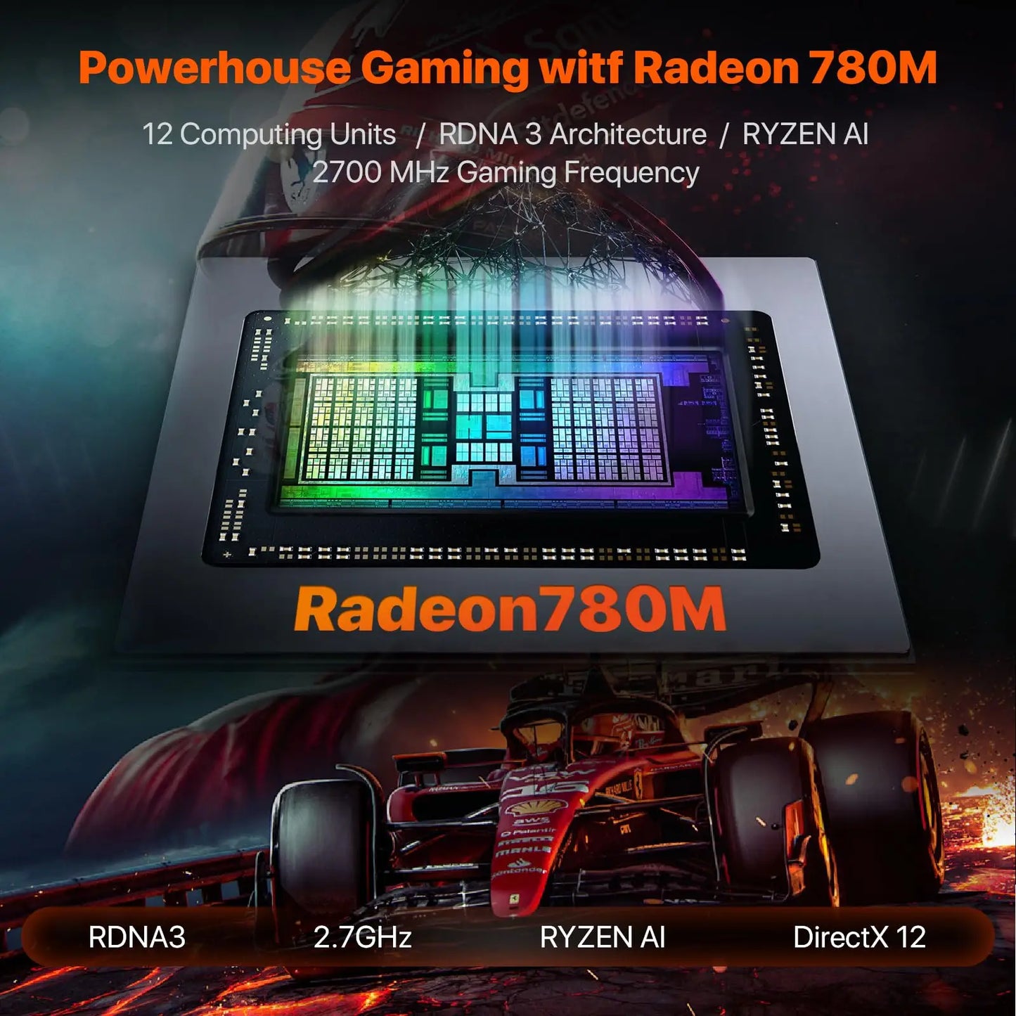 PELADN HO4 Mini PC de jeu AMD Ryzen 7 8845HS 32 Go DDR5 5600 MHz 1 To PCIe4.0 SSD, AMD Radeon 780 M avec double LAN RJ45, WiFi6 BT5.2