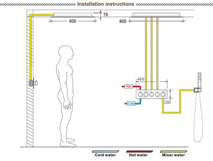 M Boenn polie 23 × 31 pouces pomme de douche intelligente pluie mitigeur thermostatique dissimulé grand système de douche LED ensemble de robinets de salle de bains