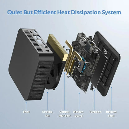 Nouveau MINI ordinateur Intel Core i9 8950HK 16GB DDR4 + 1/2 to M.2 SSD Windows11 Mini ordinateur de jeu ordinateur de bureau Support 4K HD